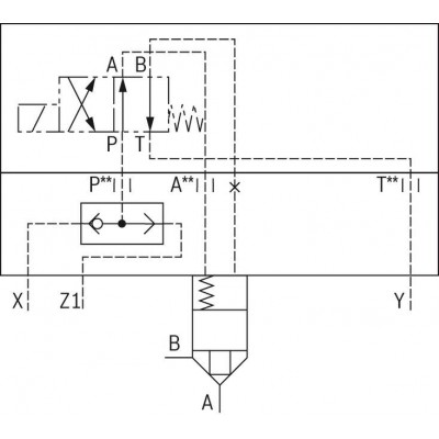 2-way cartridge valves, directional functions LFA..GWA 2-way cartridge valves, directional functions LFA..GWA