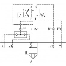2-way cartridge valves, directional functions LFA..GWMA