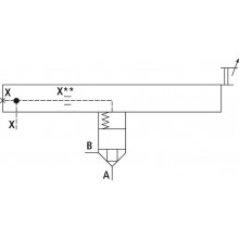 2-way cartridge valves, directional functions LFA..H2 (high-pressure)