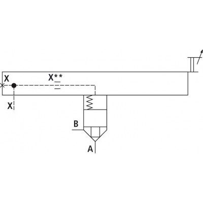 2-way cartridge valves, directional functions LFA..H3 2-way cartridge valves, directional functions LFA..H3