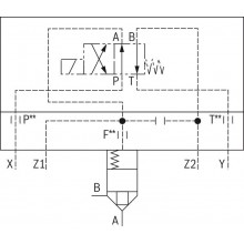 2-way cartridge valves, directional functions LFA..HWMA (standard)