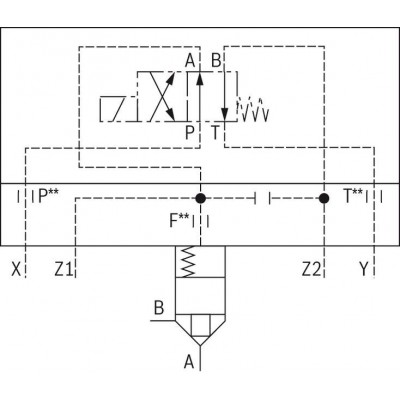 2-way cartridge valves, directional functions LFA..HWMB1 (high-pressure) 2-way cartridge valves, directional functions LFA..HWMB1 (high-pressure)