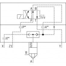 2-way cartridge valves, directional functions LFA..KWA