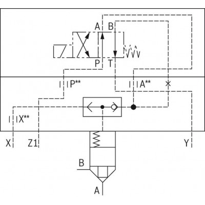 2-way cartridge valves, directional functions LFA..KWA 2-way cartridge valves, directional functions LFA..KWA