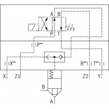 2-way cartridge valves, directional functions LFA..KWMA (high-pressure)