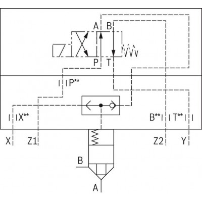 2-way cartridge valves, directional functions LFA..KWMA (high-pressure) 2-way cartridge valves, directional functions LFA..KWMA (high-pressure)