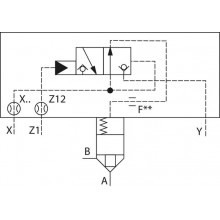 2-way cartridge valves, directional functions LFA..R