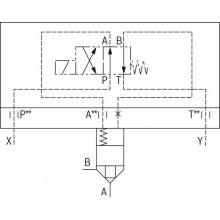 2-way cartridge valves, directional functions LFA..WEB