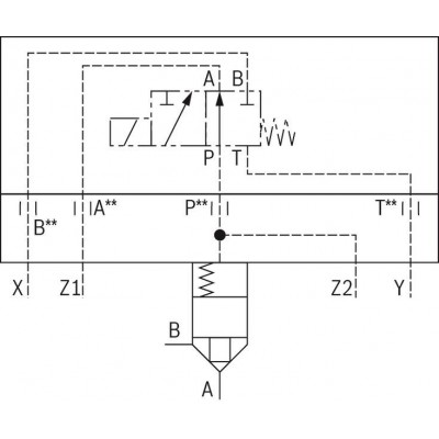 2-way cartridge valves, directional functions LFA..WECA 2-way cartridge valves, directional functions LFA..WECA