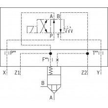 2-way cartridge valves, directional functions LFA..WEMA (high-pressure)