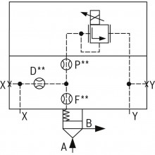 2-way cartridge valves, pressure functions LFA..DBE