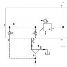 2-way cartridge valves , pressure limiting function LFA.DB…E