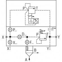 2-way cartridge valves, pressure functions LFA..DBEM (high-pressure)