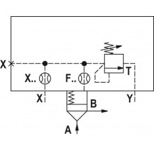 2-way cartridge valves, pressure functions LFA..DB (high-pressure)