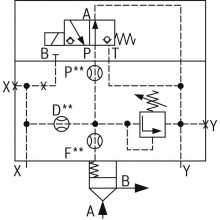 2-way cartridge valves, pressure functions LFA..DBS (standard)