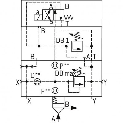 2-way cartridge valves, pressure functions LFA..DBU2B 2-way cartridge valves, pressure functions LFA..DBU2B