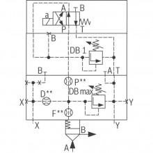 2-way cartridge valves, pressure functions LFA..DBU2A