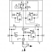 2-way cartridge valves, pressure functions LFA..DBU3D