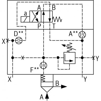 2-way cartridge valves, pressure functions LFA..DBW 2-way cartridge valves, pressure functions LFA..DBW