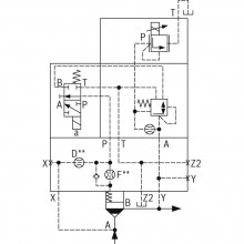 2-way cartridge valves, pressure functions LFA..DREWV