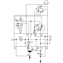 2-way cartridge valves, pressure functions LFA..DREWZ