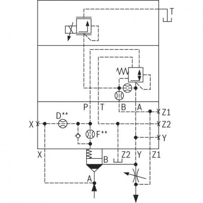 2-way cartridge valves, pressure functions LFA..DREZ 2-way cartridge valves, pressure functions LFA..DREZ