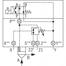 2-way cartridge valves, pressure functions LFA..DZWA