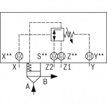 2-way cartridge valves, pressure functions LFA..DZ