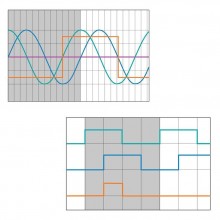 Electrical interfaces