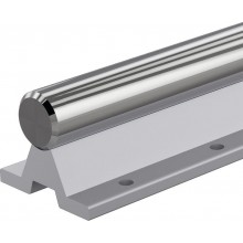 R1010, flanged type, low profile version, Type 2